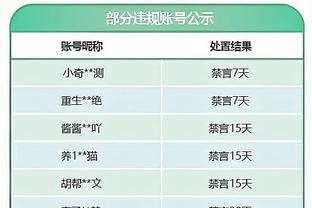 雷竞技抽奖截图1